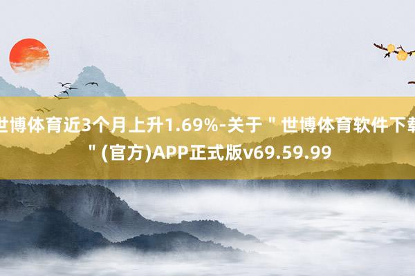 世博体育近3个月上升1.69%-关于＂世博体育软件下载＂(官方)APP正式版v69.59.99