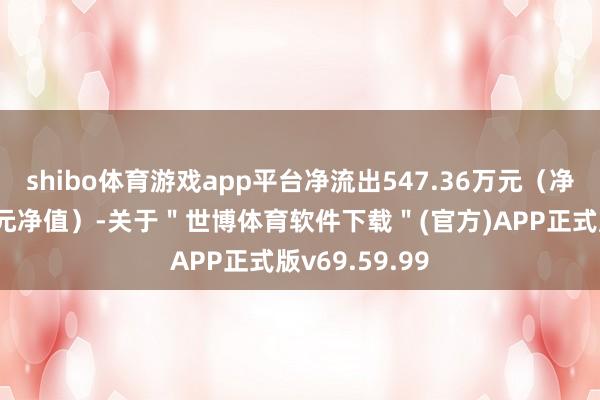 shibo体育游戏app平台净流出547.36万元（净赎回份额*单元净值）-关于＂世博体育软件下载＂(官方)APP正式版v69.59.99