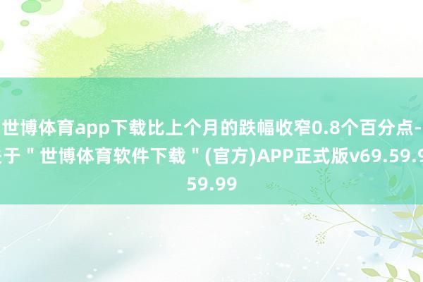 世博体育app下载比上个月的跌幅收窄0.8个百分点-关于＂世博体育软件下载＂(官方)APP正式版v69.59.99